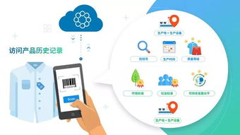 杭州灏实科技有限责任公司中国区总经理方涛 人工智能加持的质量与可持续发展网络管理平台